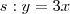 s:y=3x