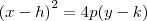 {(x-h)}^{2}=4p(y-k)