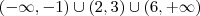 (- \infty, -1) \cup (2,3) \cup (6, + \infty) (- \infty, -1) \cup (2,3) \cup (6, + \infty)
