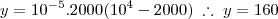 y = 10^{-5}.2000(10^4 - 2000) \; \therefore \; y = 160