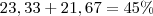 23,33+21,67=45\% 23,33+21,67=45\%