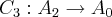 {C}_{3}:{{{A}_{2}}\rightarrow {{A}_{0}} {C}_{3}:{{{A}_{2}}\rightarrow {{A}_{0}}