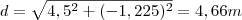 d=\sqrt{4,5^2+(-1,225)^2}=4,66m d=\sqrt{4,5^2+(-1,225)^2}=4,66m