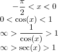 -\frac{\pi}{2}<x<0\\
0<\cos(x)<1\\
\infty>\frac{1}{\cos(x)}>1\\
\infty>\sec(x)>1