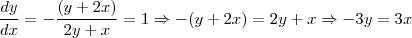 \frac{dy}{dx} = -\frac{\left(y + 2x \right)}{2y + x} = 1 \Rightarrow -(y + 2x) = 2y + x \Rightarrow -3y = 3x