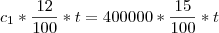 c_1*\frac{12}{100}*t=400000*\frac{15}{100}*t