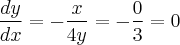 \frac{dy}{dx} = -\frac{x}{4y} = -\frac{0}{3} = 0 \frac{dy}{dx} = -\frac{x}{4y} = -\frac{0}{3} = 0