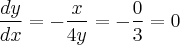 \frac{dy}{dx} = -\frac{x}{4y} = -\frac{0}{3} = 0