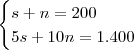 \begin{cases}
s + n = 200 \\
5s + 10n = 1.400
\end{cases} \begin{cases}
s + n = 200 \\
5s + 10n = 1.400
\end{cases}