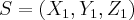 S = ({X}_{1}, {Y}_{1}, {Z}_{1}) S = ({X}_{1}, {Y}_{1}, {Z}_{1})