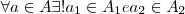 \forall a \in A \exists ! a_1 \in A_1 e a_2\in A_2