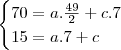 \begin{cases}70=a.\frac{49}{2}+c.7\\15=a.7+c\end{cases}