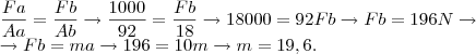 \frac{Fa}{Aa} = \frac{Fb}{Ab} \rightarrow
\frac{1000}{92} = \frac{Fb}{18}\rightarrow
18000 = 92Fb \rightarrow
Fb = 196 N \rightarrow
\rightarrow Fb = ma \rightarrow 196 = 10m \rightarrow m = 19,6. \frac{Fa}{Aa} = \frac{Fb}{Ab} \rightarrow
\frac{1000}{92} = \frac{Fb}{18}\rightarrow
18000 = 92Fb \rightarrow
Fb = 196 N \rightarrow
\rightarrow Fb = ma \rightarrow 196 = 10m \rightarrow m = 19,6.