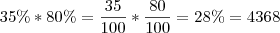 35\%*80\%=\frac{35}{100}*\frac{80}{100}=28\%=4368 35\%*80\%=\frac{35}{100}*\frac{80}{100}=28\%=4368