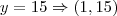 y = 15 \Rightarrow (1,15) \\