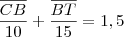 \dfrac{\overline{CB}}{10} + \dfrac{\overline{BT}}{15} = 1,5 \dfrac{\overline{CB}}{10} + \dfrac{\overline{BT}}{15} = 1,5