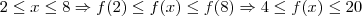 2 \leq x \leq 8 \Rightarrow f(2) \leq f(x) \leq f(8) \Rightarrow 4 \leq f(x) \leq 20
