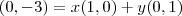 (0,-3)=x(1,0)+y(0,1) (0,-3)=x(1,0)+y(0,1)