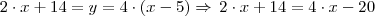 2 \cdot x + 14 = y = 4 \cdot (x -5) \Rightarrow \, 2 \cdot x + 14 = 4 \cdot x - 20 2 \cdot x + 14 = y = 4 \cdot (x -5) \Rightarrow \, 2 \cdot x + 14 = 4 \cdot x - 20