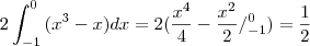 2\int_{-1}^0{(x^3-x)dx}=2(\frac{x^4}{4}-\frac{x^2}{2}/_{-1}^0)=\frac{1}{2}