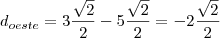 d_{oeste}=3\frac{\sqrt{2}}{2}-5\frac{\sqrt{2}}{2}=-2\frac{\sqrt2}{2}