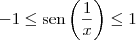 -1 \leq \textrm{sen} \left( \frac{1}{x} \right) \leq 1 -1 \leq \textrm{sen} \left( \frac{1}{x} \right) \leq 1
