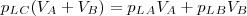 p_L_C (V_A + V_B) = p_L_A V_A + p_L_B V_B