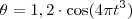 \theta= 1,2 \cdot \cos(4 \pi {t}^{3})