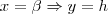 x=\beta \Rightarrow y=h x=\beta \Rightarrow y=h