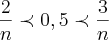 \frac{2}{n}\prec 0,5\prec \frac{3}{n} \frac{2}{n}\prec 0,5\prec \frac{3}{n}