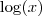 \log (x) \log (x)