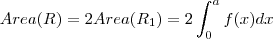 Area(R) = 2 Area(R_1) = 2 \int_{0}^{a} f(x) dx