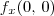 f_x(0,\,0) f_x(0,\,0)