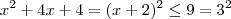 x^2 +4x +4 = (x+2)^2 \leq 9 = 3^2 x^2 +4x +4 = (x+2)^2 \leq 9 = 3^2