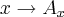 x\rightarrow{A}_{x} x\rightarrow{A}_{x}