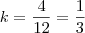 k=\frac{4}{12}=\frac{1}{3}