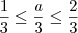 \frac{1}{3} \leq \frac{a}{3} \leq \frac{2}{3}