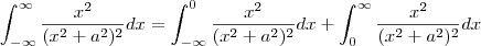 \int_{-\infty}^{\infty} \frac{x^2}{(x^2+a^2)^2} dx=\int_{-\infty}^{0} \frac{x^2}{(x^2+a^2)^2} dx+\int_{0}^{\infty} \frac{x^2}{(x^2+a^2)^2} dx
