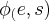 {\phi}_({e,s}) {\phi}_({e,s})