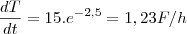 \frac{dT}{dt} = 15.e^{-2,5} = 1,23 F/h