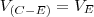 V_{(C-E)}=V_E