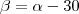 \beta=\alpha-30