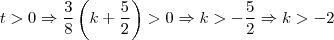 t>0 \Rightarrow  \frac{3}{8}\left ( k+\frac{5}{2} \right )>0 \Rightarrow k>-\frac{5}{2} \Rightarrow k>-2