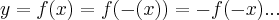 y=f(x)=f(-(x))=-f(-x)... y=f(x)=f(-(x))=-f(-x)...