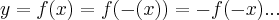 y=f(x)=f(-(x))=-f(-x)...