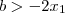 b > -2x_1 b > -2x_1
