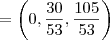 = \left(0,\frac{30}{53}, \frac{105}{53} \right)