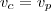 {v}_{c}={v}_{p} {v}_{c}={v}_{p}