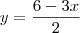 y = \frac{6 - 3x}{2} y = \frac{6 - 3x}{2}