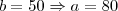 b = 50 \Rightarrow a = 80 b = 50 \Rightarrow a = 80